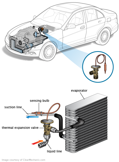 See B1729 repair manual